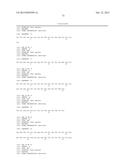 ANTIBODIES TO AMYLOID BETA diagram and image