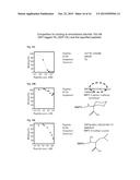 Modulation of the VPS10P-Domain Receptors for the Treatment of     Cardiovascular Disease diagram and image
