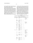 Modulation of the VPS10P-Domain Receptors for the Treatment of     Cardiovascular Disease diagram and image