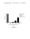 Methods and Compositions for Increasing the Efficiency of Therapeutic     Antibodies Using NK Cell Potentiating Compounds diagram and image