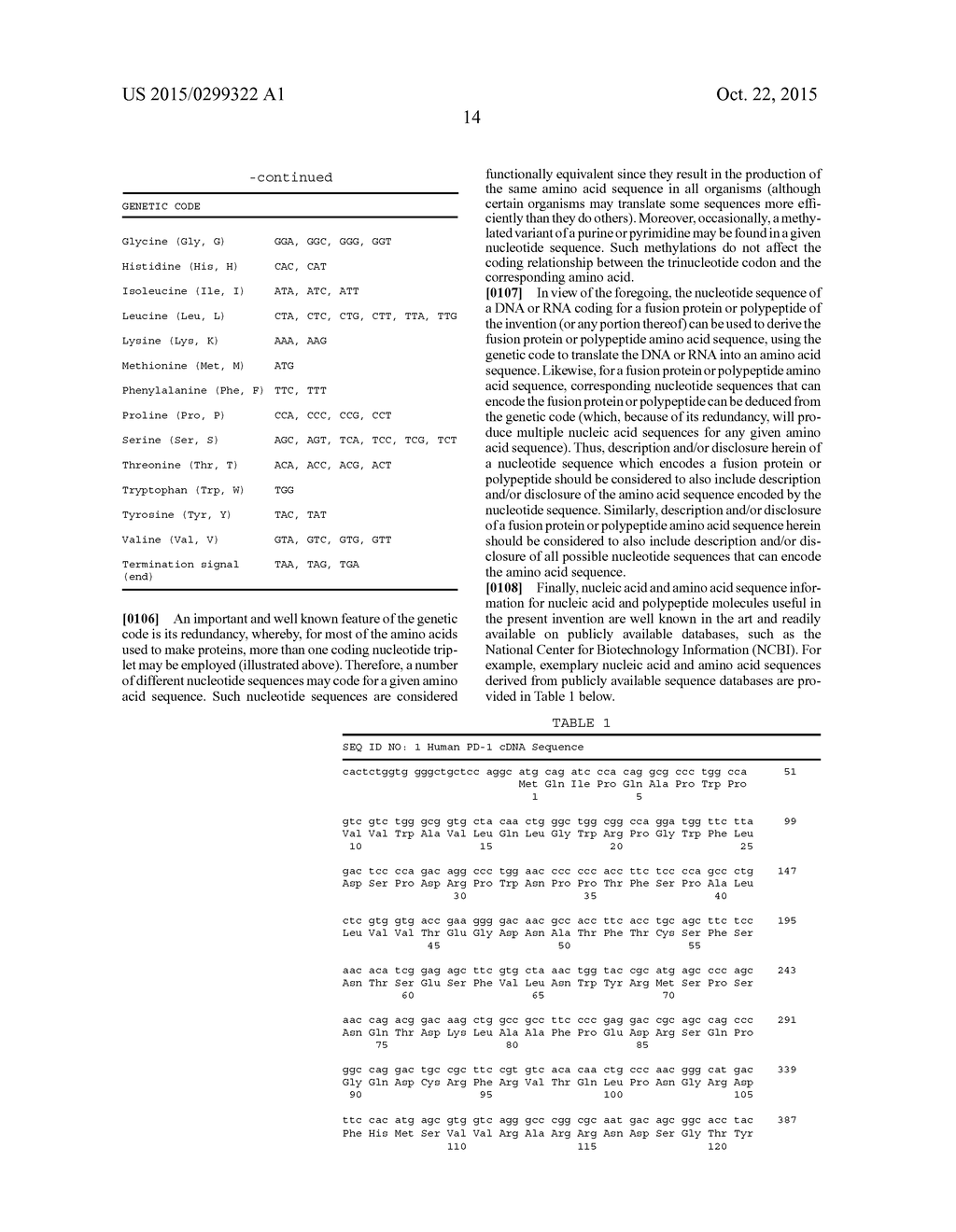 Agents That Modulate Immune Cell Activation and Methods of Use Thereof - diagram, schematic, and image 30