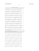 Agents That Modulate Immune Cell Activation and Methods of Use Thereof diagram and image