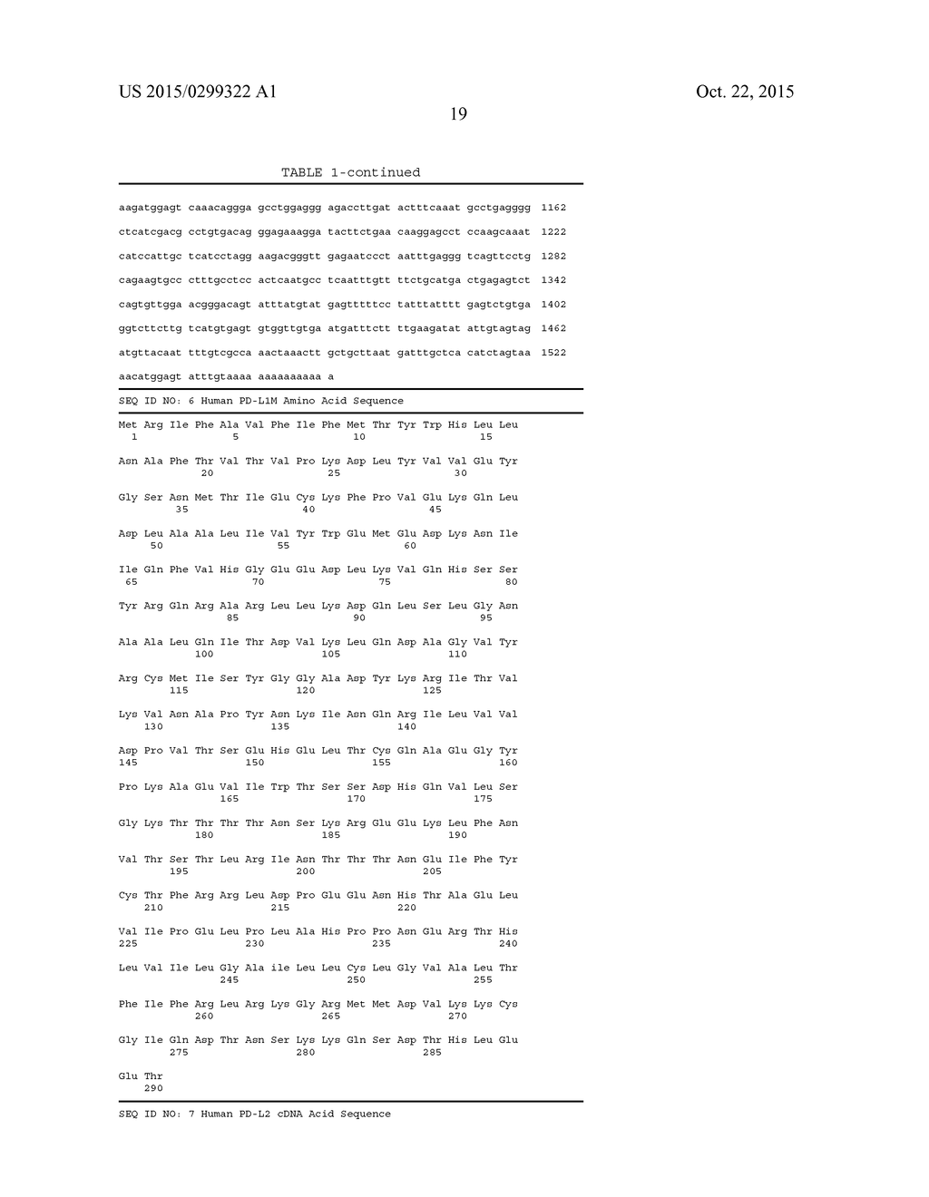 Agents That Modulate Immune Cell Activation and Methods of Use Thereof - diagram, schematic, and image 35