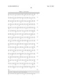 Agents That Modulate Immune Cell Activation and Methods of Use Thereof diagram and image