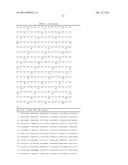 Agents That Modulate Immune Cell Activation and Methods of Use Thereof diagram and image