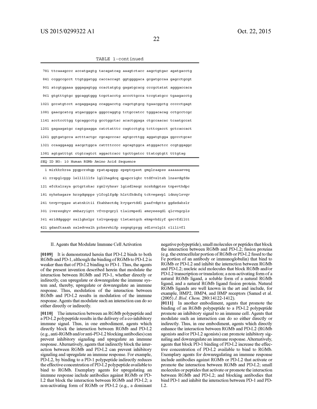 Agents That Modulate Immune Cell Activation and Methods of Use Thereof - diagram, schematic, and image 38