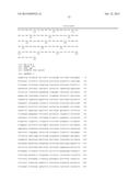 Agents That Modulate Immune Cell Activation and Methods of Use Thereof diagram and image