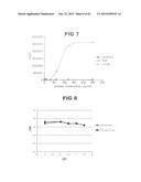 Anti-Blood Dendritic Cell Antigen 2 Antibodies And Uses Thereof diagram and image