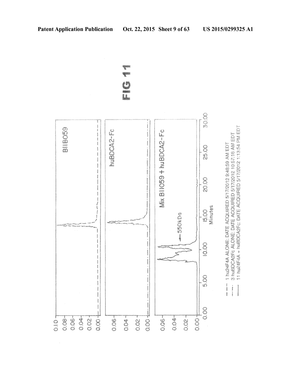 Anti-Blood Dendritic Cell Antigen 2 Antibodies And Uses Thereof - diagram, schematic, and image 10