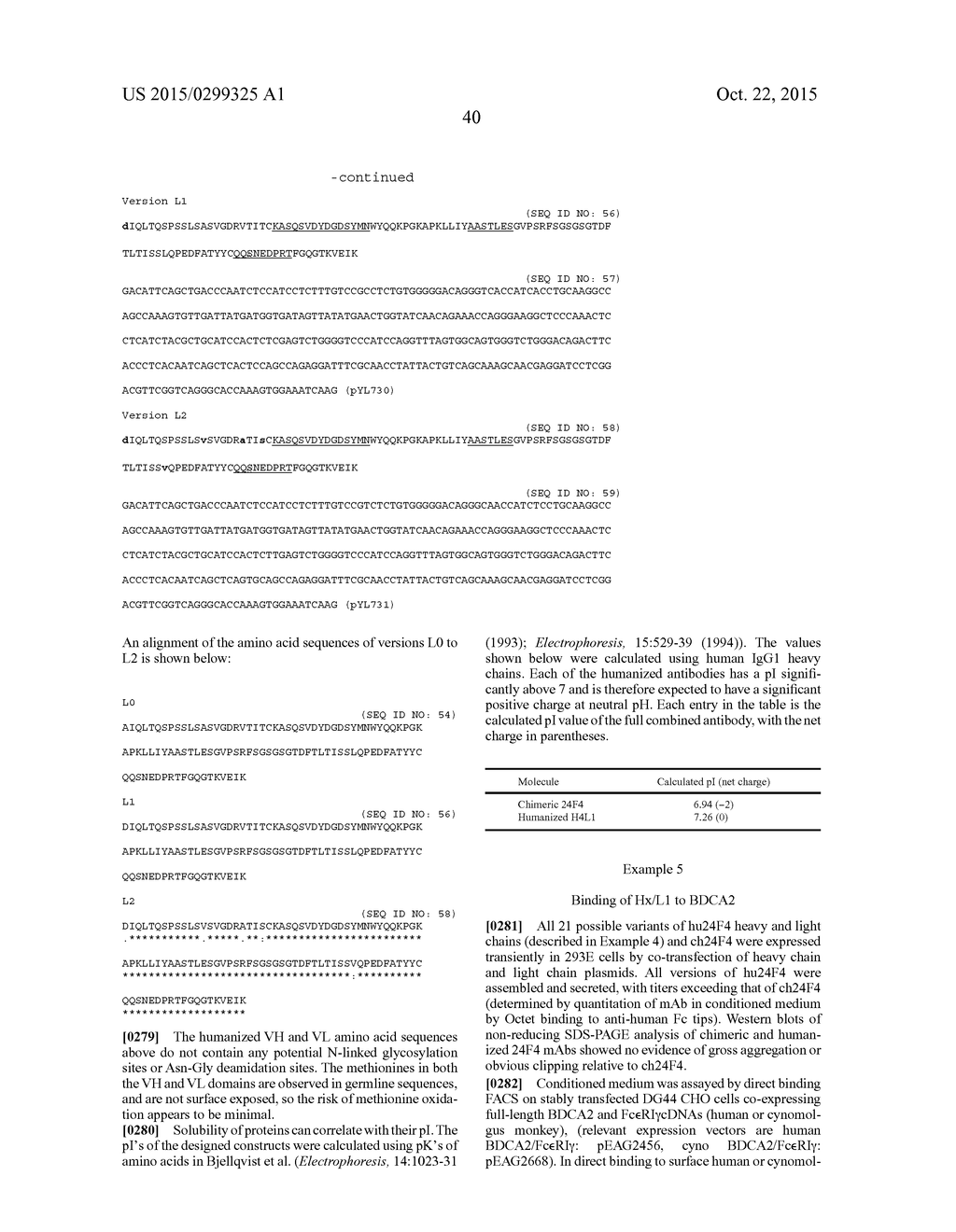 Anti-Blood Dendritic Cell Antigen 2 Antibodies And Uses Thereof - diagram, schematic, and image 104