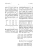 Anti-Blood Dendritic Cell Antigen 2 Antibodies And Uses Thereof diagram and image