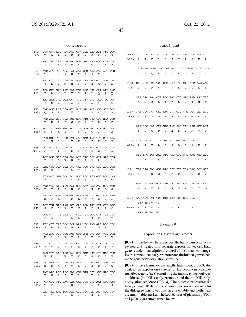 Anti-Blood Dendritic Cell Antigen 2 Antibodies And Uses Thereof - diagram, schematic, and image 107