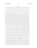 Anti-Blood Dendritic Cell Antigen 2 Antibodies And Uses Thereof diagram and image