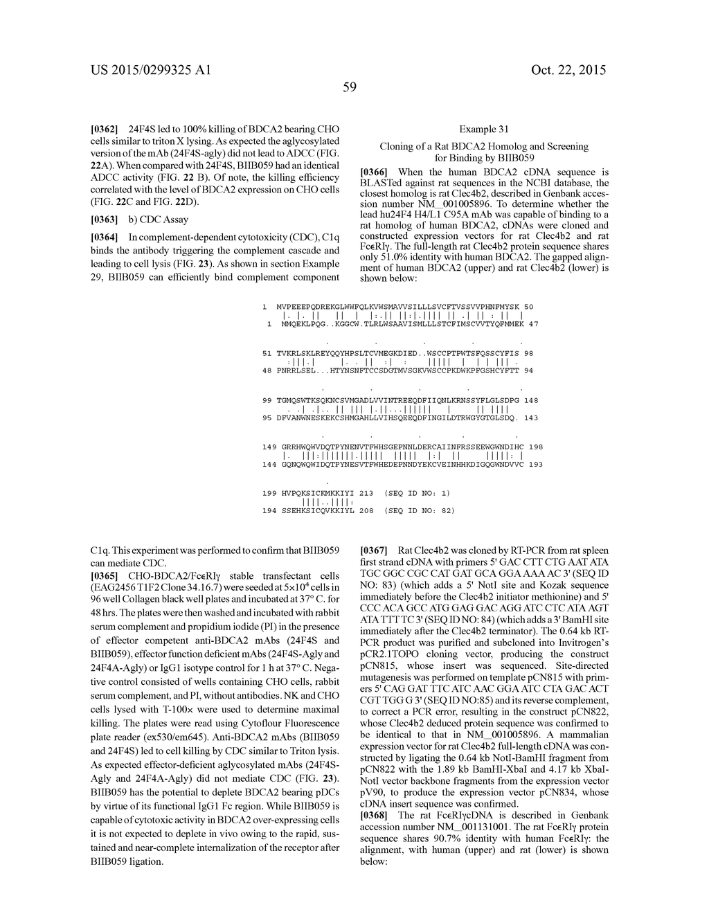 Anti-Blood Dendritic Cell Antigen 2 Antibodies And Uses Thereof - diagram, schematic, and image 123