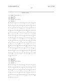 Anti-Blood Dendritic Cell Antigen 2 Antibodies And Uses Thereof diagram and image