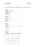 Anti-Blood Dendritic Cell Antigen 2 Antibodies And Uses Thereof diagram and image