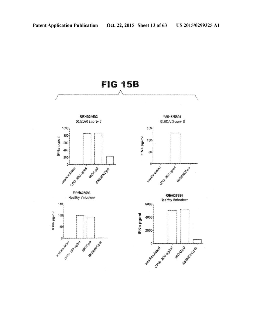 Anti-Blood Dendritic Cell Antigen 2 Antibodies And Uses Thereof - diagram, schematic, and image 14