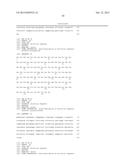 Anti-Blood Dendritic Cell Antigen 2 Antibodies And Uses Thereof diagram and image