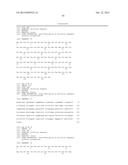 Anti-Blood Dendritic Cell Antigen 2 Antibodies And Uses Thereof diagram and image