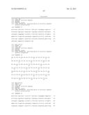 Anti-Blood Dendritic Cell Antigen 2 Antibodies And Uses Thereof diagram and image