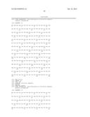 Anti-Blood Dendritic Cell Antigen 2 Antibodies And Uses Thereof diagram and image