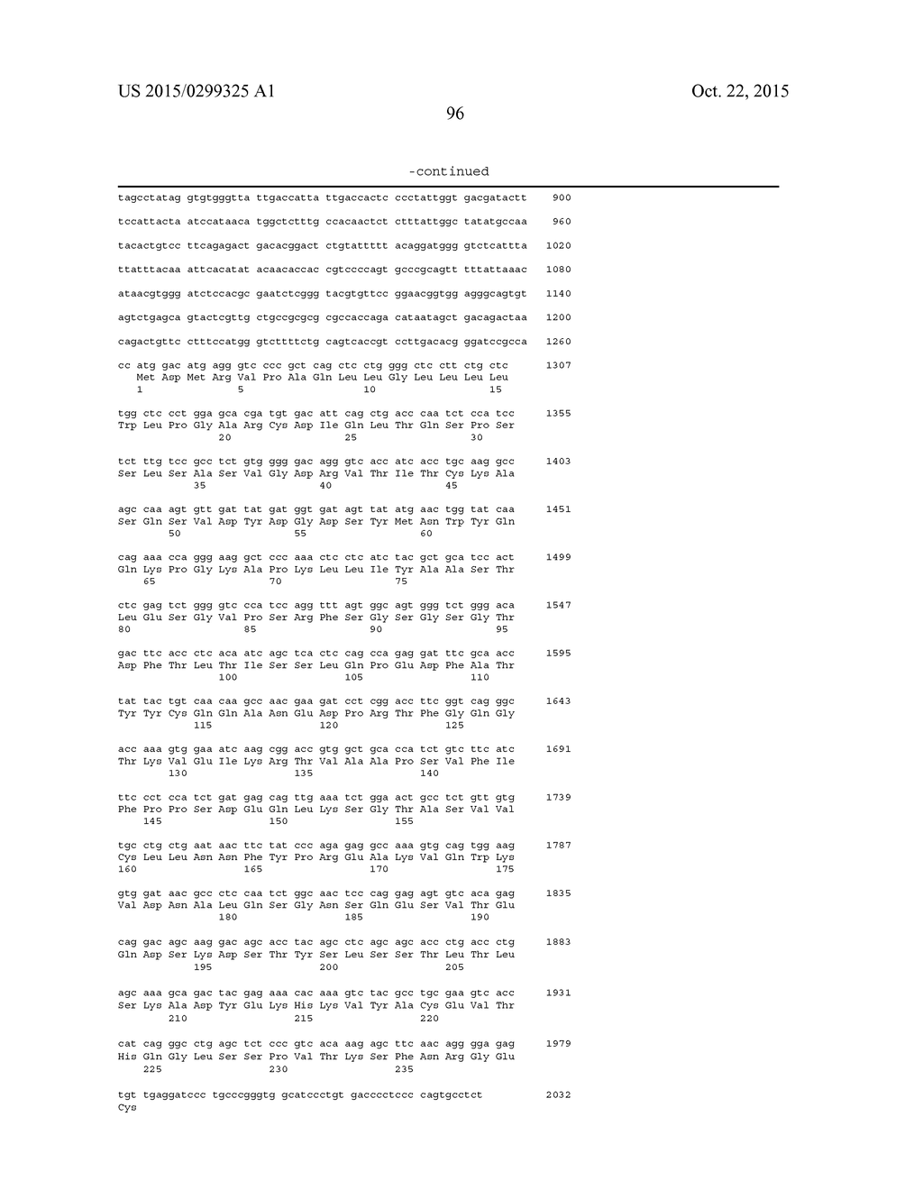 Anti-Blood Dendritic Cell Antigen 2 Antibodies And Uses Thereof - diagram, schematic, and image 160