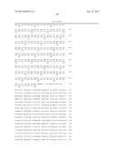 Anti-Blood Dendritic Cell Antigen 2 Antibodies And Uses Thereof diagram and image