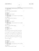 Anti-Blood Dendritic Cell Antigen 2 Antibodies And Uses Thereof diagram and image