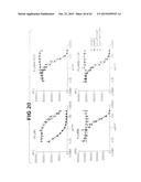 Anti-Blood Dendritic Cell Antigen 2 Antibodies And Uses Thereof diagram and image