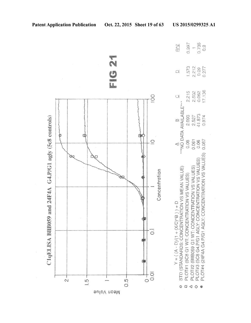 Anti-Blood Dendritic Cell Antigen 2 Antibodies And Uses Thereof - diagram, schematic, and image 20