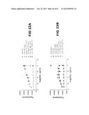 Anti-Blood Dendritic Cell Antigen 2 Antibodies And Uses Thereof diagram and image