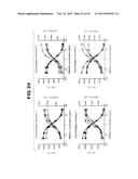 Anti-Blood Dendritic Cell Antigen 2 Antibodies And Uses Thereof diagram and image