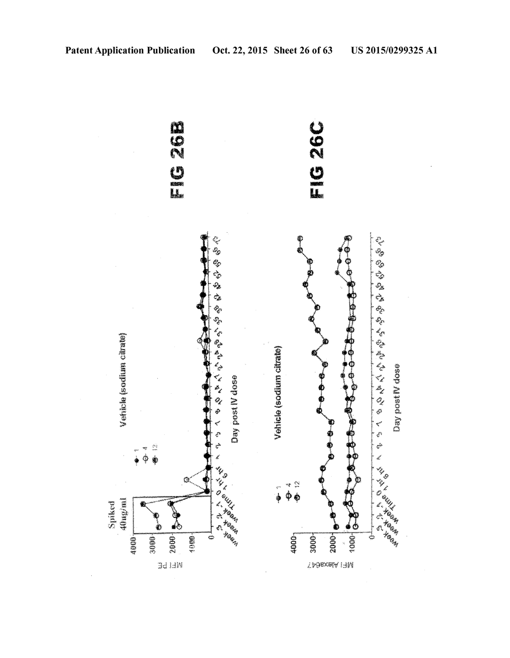 Anti-Blood Dendritic Cell Antigen 2 Antibodies And Uses Thereof - diagram, schematic, and image 27