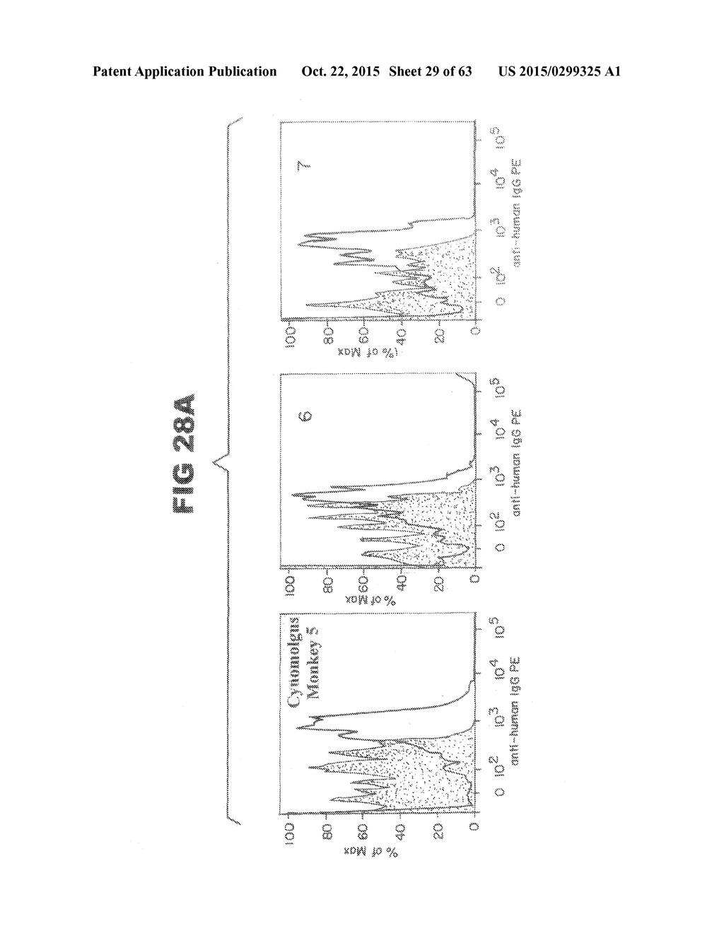 Anti-Blood Dendritic Cell Antigen 2 Antibodies And Uses Thereof - diagram, schematic, and image 30