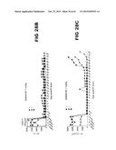 Anti-Blood Dendritic Cell Antigen 2 Antibodies And Uses Thereof diagram and image