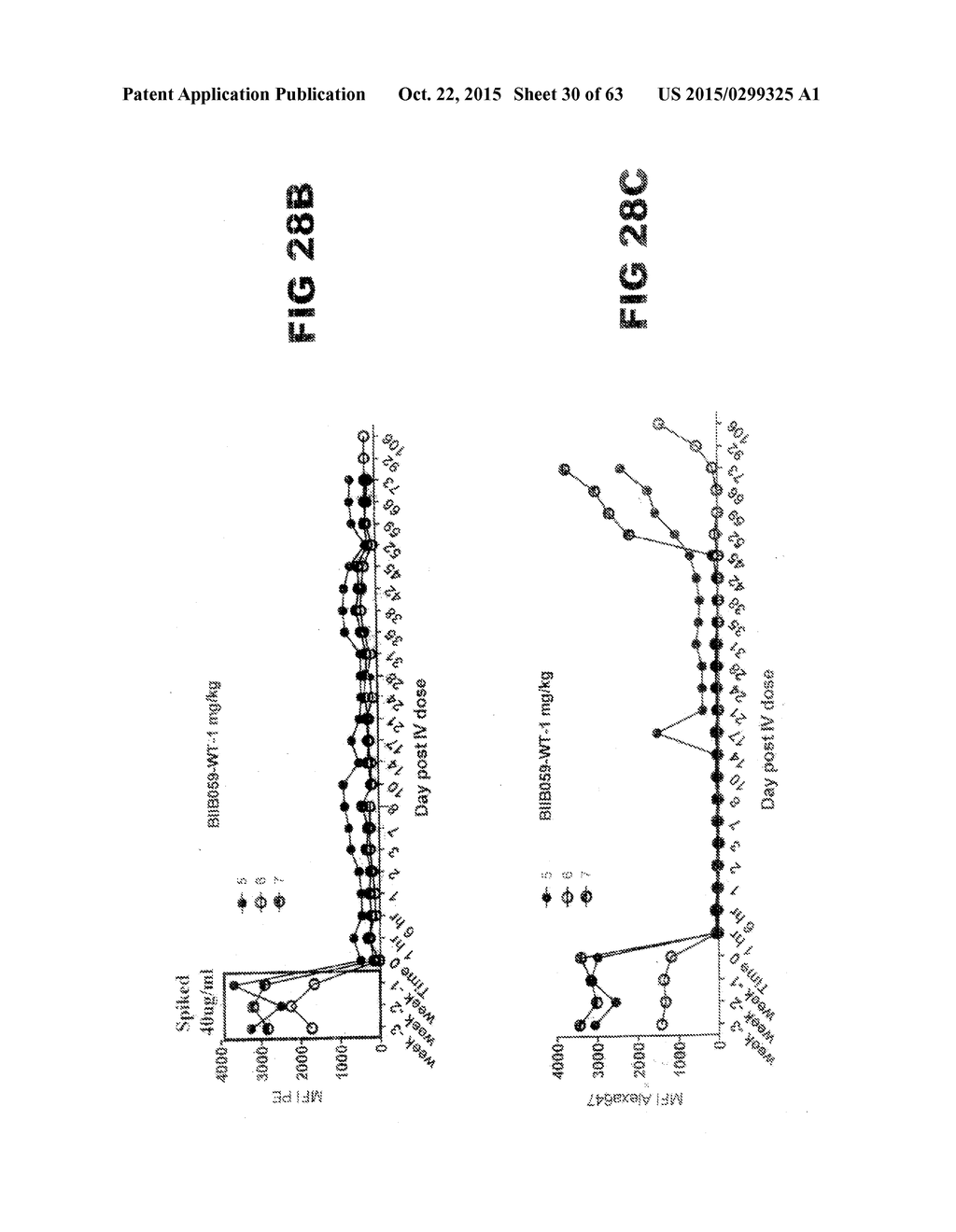 Anti-Blood Dendritic Cell Antigen 2 Antibodies And Uses Thereof - diagram, schematic, and image 31