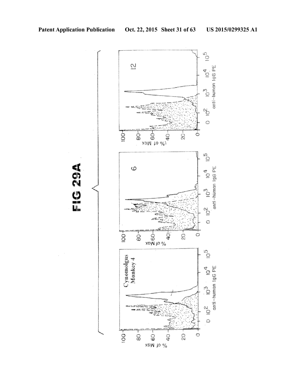 Anti-Blood Dendritic Cell Antigen 2 Antibodies And Uses Thereof - diagram, schematic, and image 32