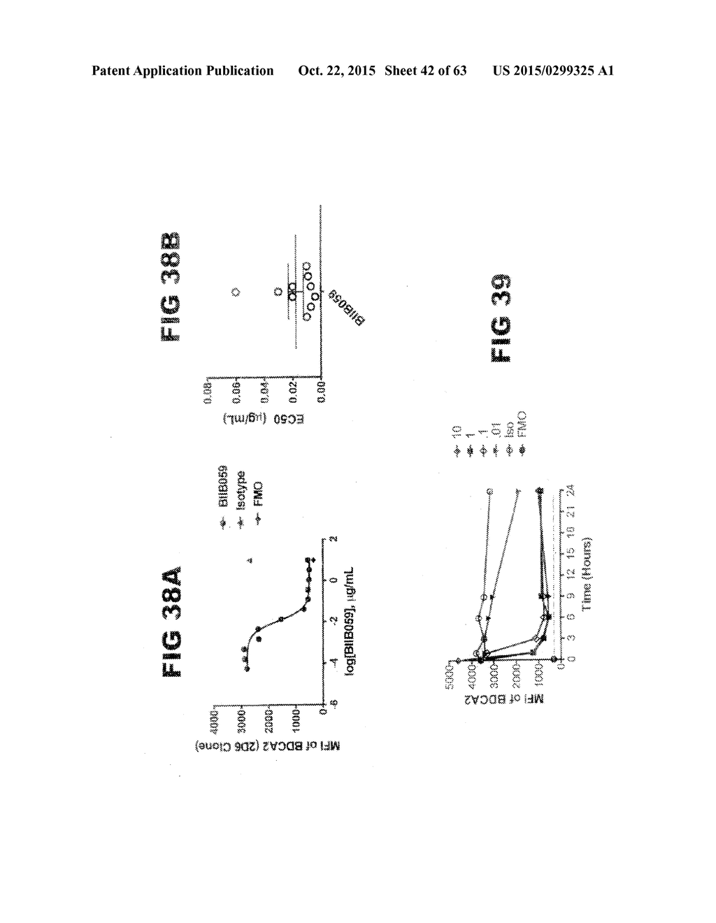 Anti-Blood Dendritic Cell Antigen 2 Antibodies And Uses Thereof - diagram, schematic, and image 43