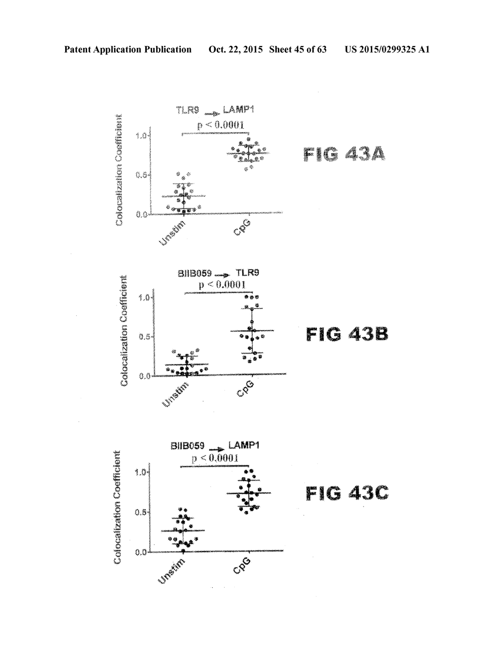 Anti-Blood Dendritic Cell Antigen 2 Antibodies And Uses Thereof - diagram, schematic, and image 46