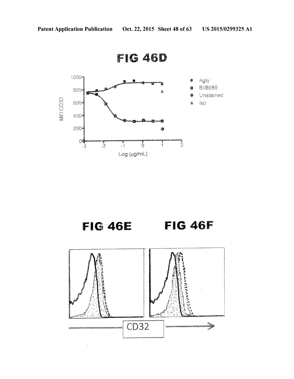 Anti-Blood Dendritic Cell Antigen 2 Antibodies And Uses Thereof - diagram, schematic, and image 49