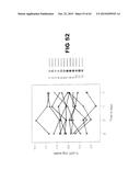 Anti-Blood Dendritic Cell Antigen 2 Antibodies And Uses Thereof diagram and image