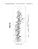 Anti-Blood Dendritic Cell Antigen 2 Antibodies And Uses Thereof diagram and image