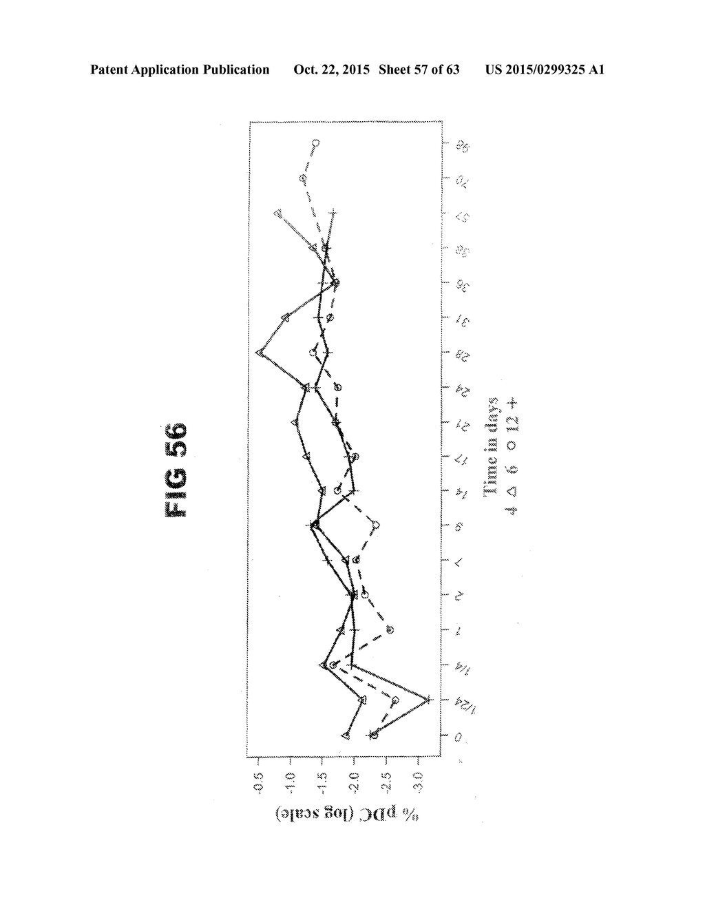 Anti-Blood Dendritic Cell Antigen 2 Antibodies And Uses Thereof - diagram, schematic, and image 58