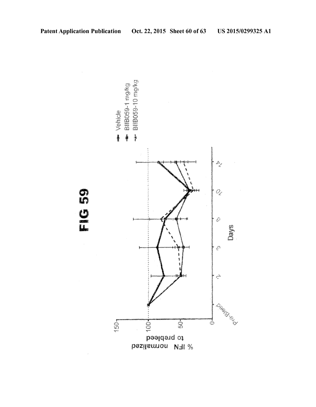 Anti-Blood Dendritic Cell Antigen 2 Antibodies And Uses Thereof - diagram, schematic, and image 61