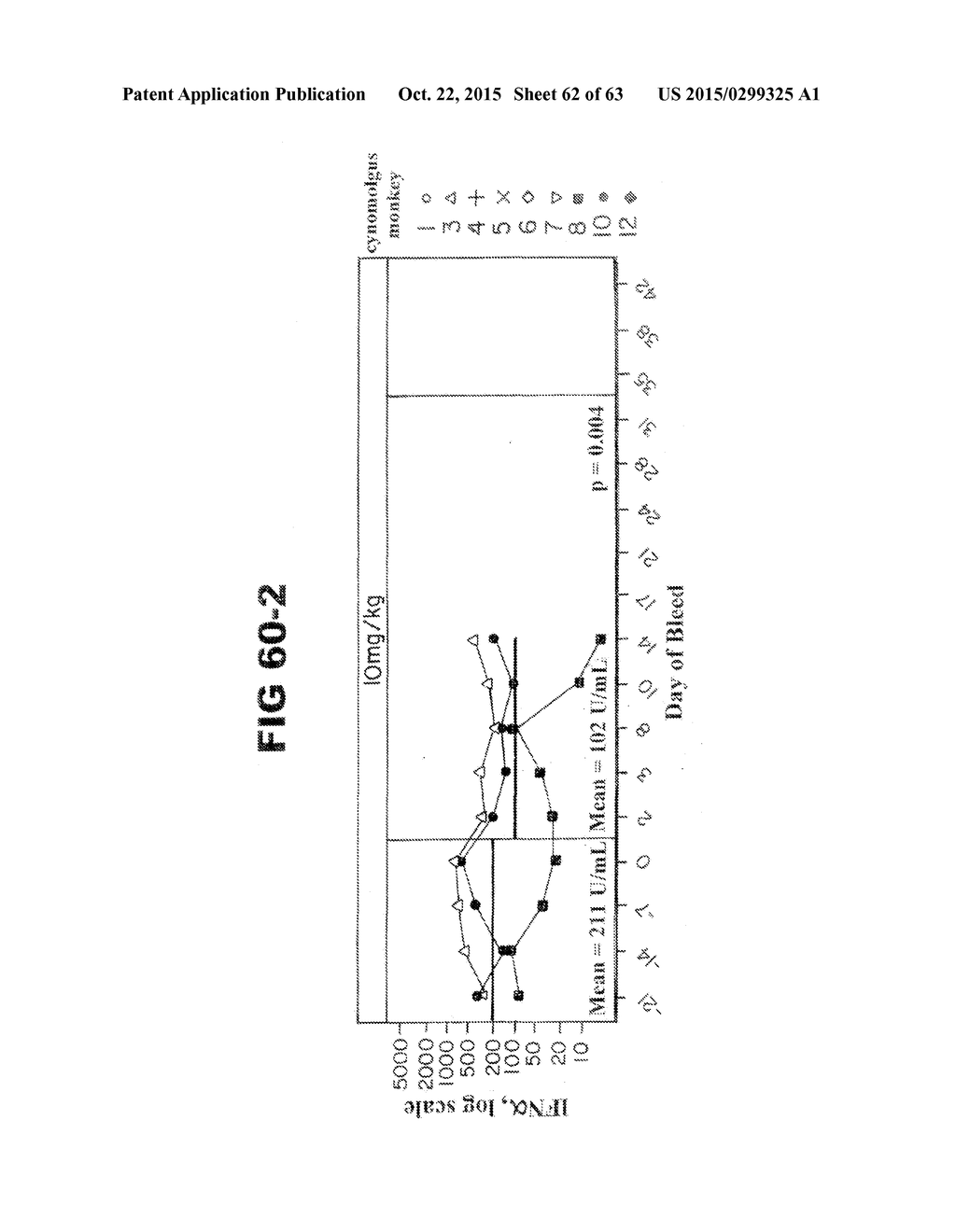 Anti-Blood Dendritic Cell Antigen 2 Antibodies And Uses Thereof - diagram, schematic, and image 63