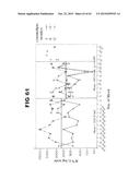 Anti-Blood Dendritic Cell Antigen 2 Antibodies And Uses Thereof diagram and image