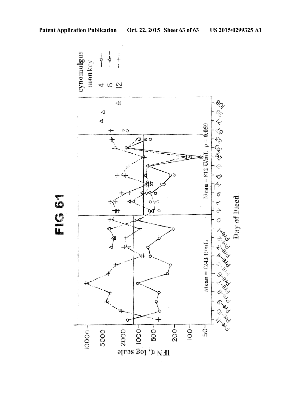 Anti-Blood Dendritic Cell Antigen 2 Antibodies And Uses Thereof - diagram, schematic, and image 64