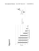 BI-SPECIFIC ANTIGEN-BINDING POLYPEPTIDES diagram and image