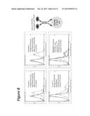 BI-SPECIFIC ANTIGEN-BINDING POLYPEPTIDES diagram and image