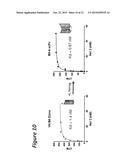 BI-SPECIFIC ANTIGEN-BINDING POLYPEPTIDES diagram and image